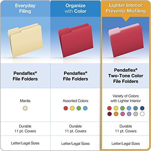 Pendaflex Two-Tone Color File Folders, Letter Size, Assorted Colors (Bright Green, Yellow, Red, Blue), 1/3-Cut Tabs, Assorted, 36 Pack (03086), 4-color