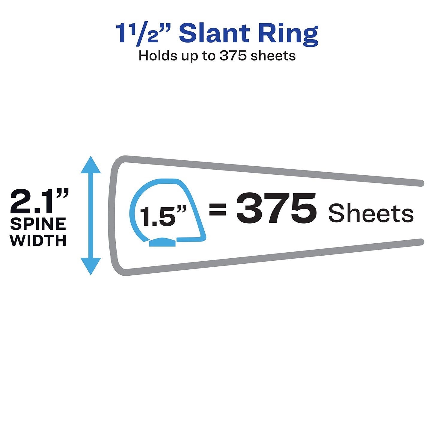 Avery Economy Showcase View 3 Ring Binder, 1-1/2 Inch Slant Rings, 1 Black Binder (19650)