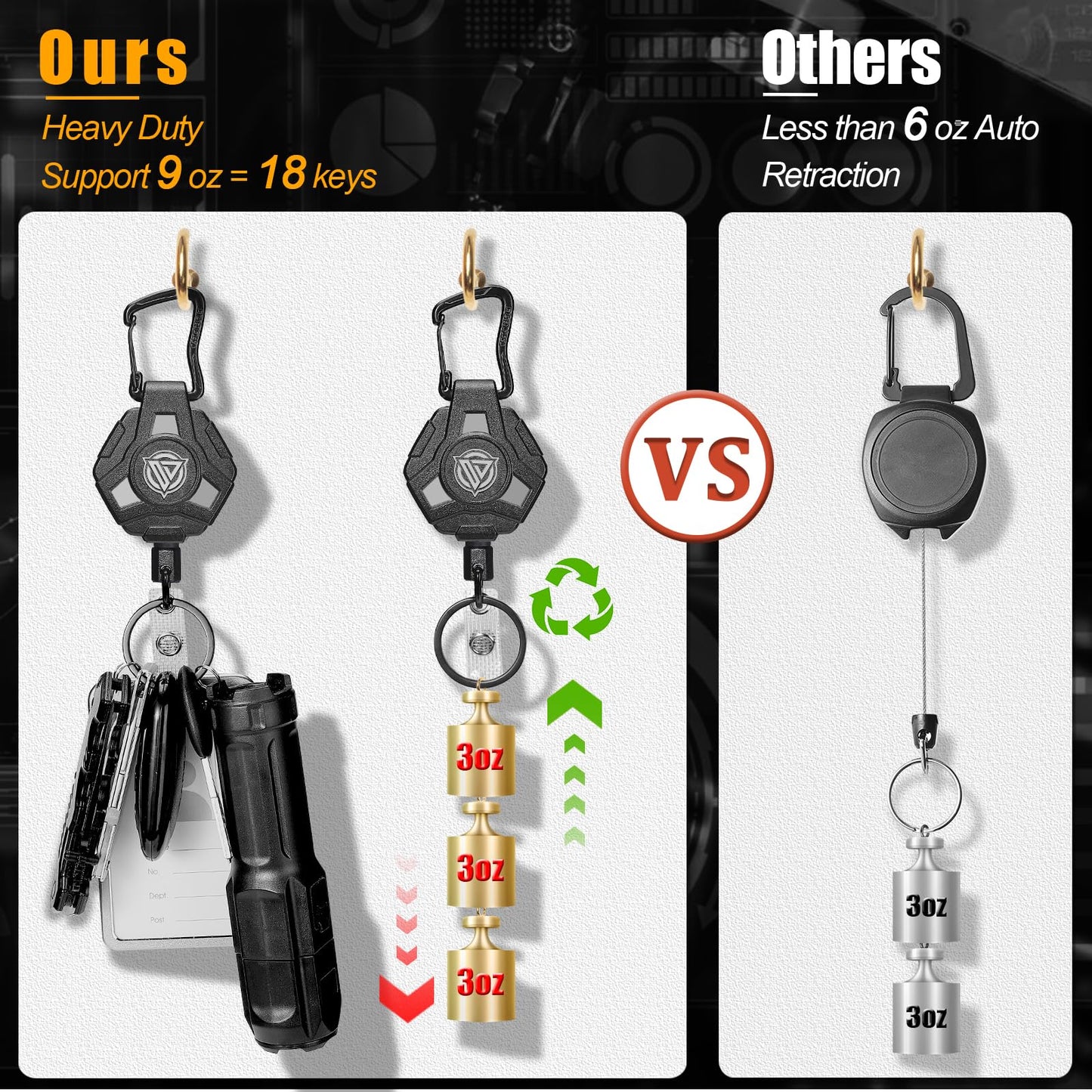 Oaridey Retractable Badge Holders, Heavy Duty Retractable Keychain with Tactical ID Card Holder (Holds 6 Cards) - 31.5” Retractable Badge Reel Key Chain