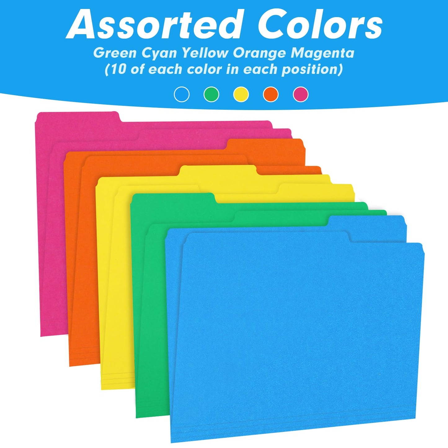 File Folder, RAZCC 150 Pack 1/3 Cut Tab Colored File Folders, File Folder Letter Size for Office Classroom Use, Assorted 5 Colors Folders with Tabs