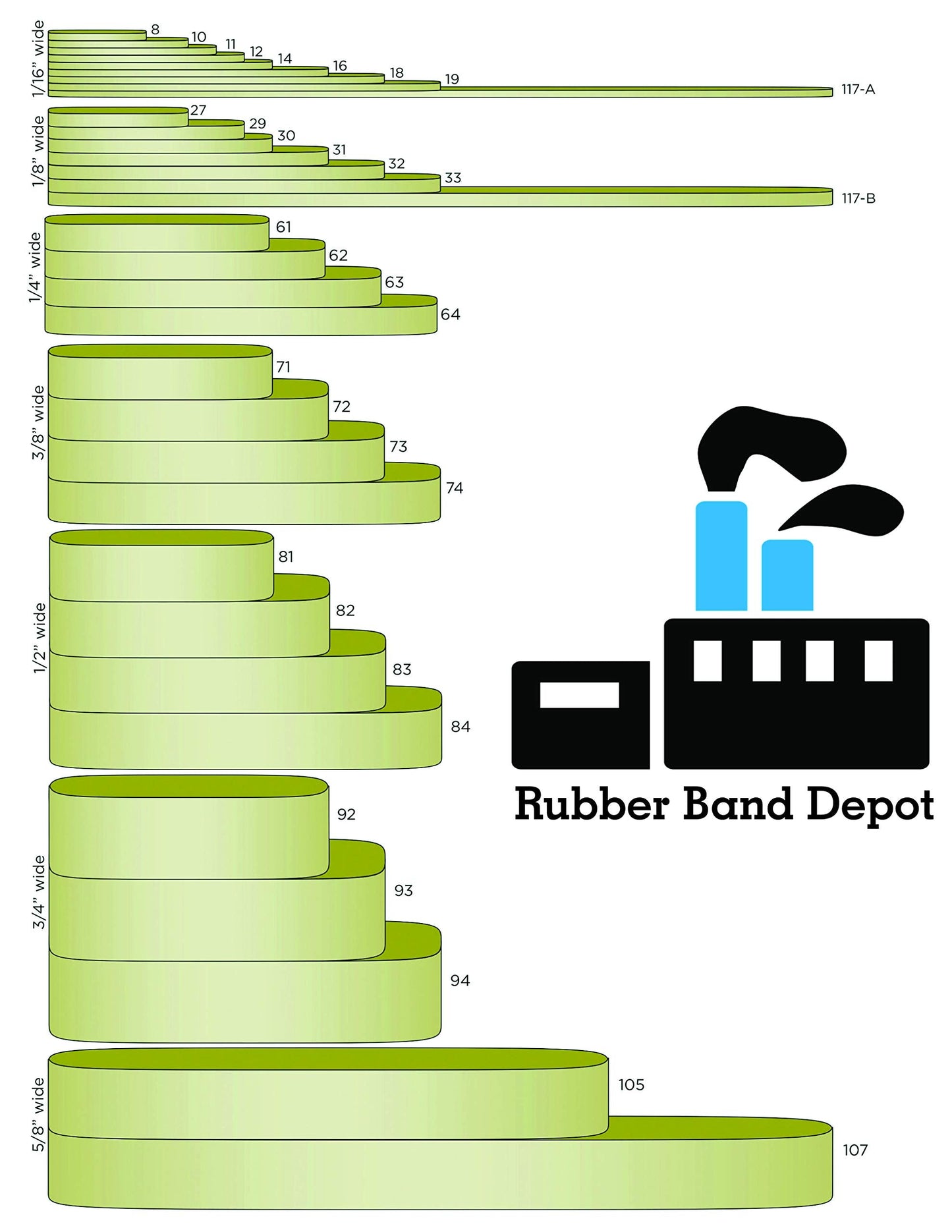 Rubber Bands, Rubber Band Depot, Size #33, Approximately 820 Rubber Bands Per Bag, Rubber Band Measurements: 3-1/2" x 1/8'' - 1 Pound